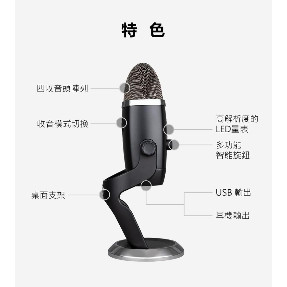 《 免運 現貨 送收納包 公司貨 開發票 》Blue Yeti X 大雪怪 USB 電容 麥克風 隨插即用-細節圖8