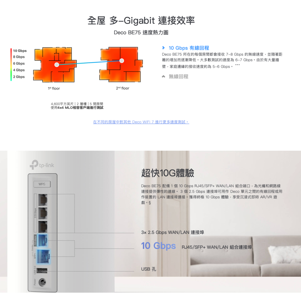 《 tp-link 免運 2入》Deco BE75 BE17000 三頻 Mesh WiFi 7 網狀 路由器 分享器-細節圖5