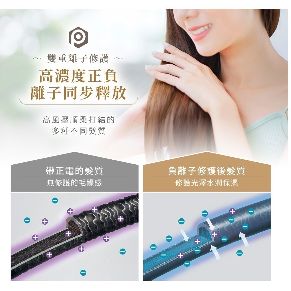 《 日本 TESCOM 台灣出貨 原廠貨 國際電壓 》TD860TW 自動變壓 可摺疊 雙重修護離子 吹風機 860-細節圖7