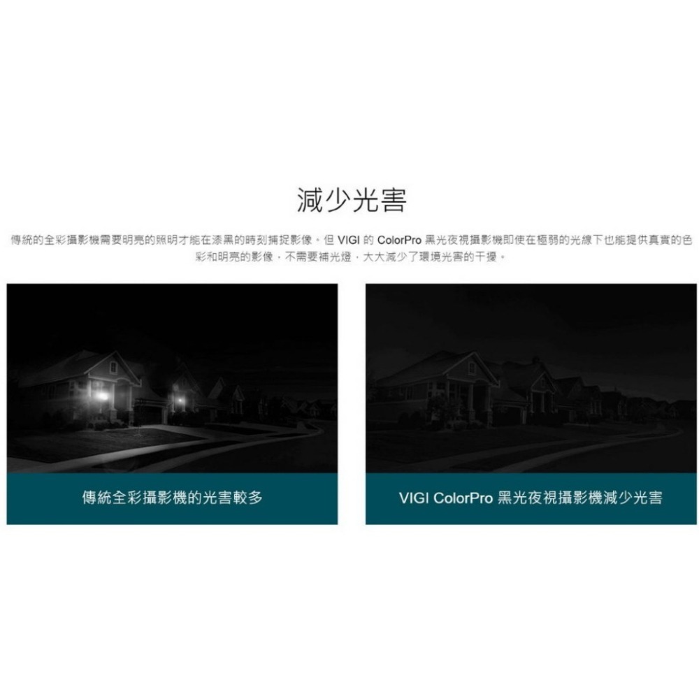 《tp-link 原廠 防水 可動 黑光夜視 人臉辨識 PoE》VIGI C540S 360度 攝影機 監視器 攝像頭-細節圖3