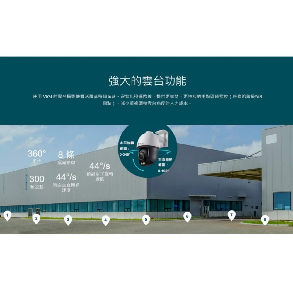 《tp-link 原廠 防水 可動 黑光夜視 人臉辨識 PoE》VIGI C540S 360度 攝影機 監視器 攝像頭-細節圖5