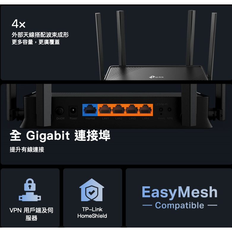 《 tp-link 免運 公司貨 》Archer BE220 BE3600 雙頻 WiFi 7 路由器 無線 分享器-細節圖3