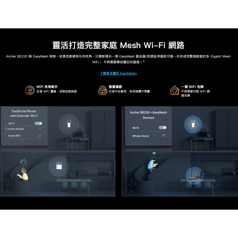 《 tp-link 免運 公司貨 》Archer BE220 BE3600 雙頻 WiFi 7 路由器 無線 分享器-細節圖7