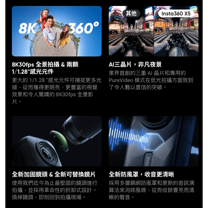 《 Insta360 影石 現貨 免運 原廠公司貨 AI夜拍》X5 360 防水 全景相機 全景攝影機 隱形 運動相機-細節圖2