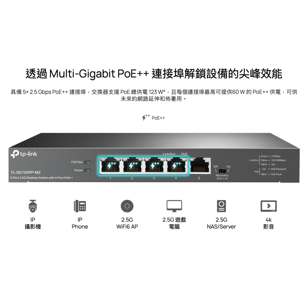 《tp-link 免運 公司貨 5 埠 2.5G 4PoE++》TL-SG105PP-M2 專業版 高速 網路 交換器-細節圖4
