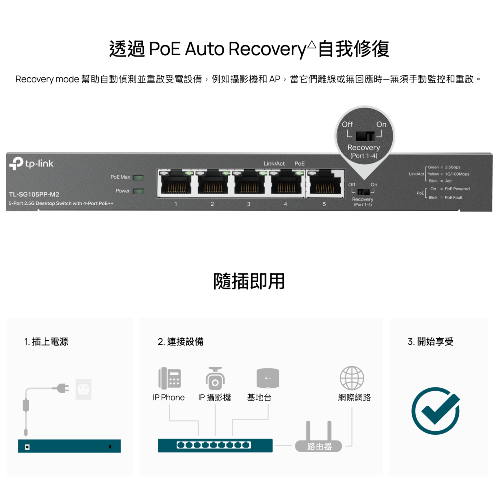 《tp-link 免運 公司貨 5 埠 2.5G 4PoE++》TL-SG105PP-M2 專業版 高速 網路 交換器-細節圖5