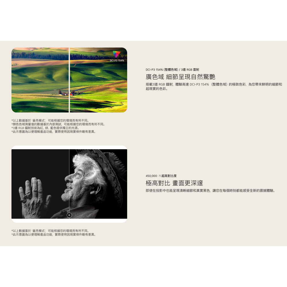 《 LG 樂金 現貨 免運 原廠 送 布幕 》CineBeam Q 小銀河 雷射 4K 短焦微型投影機 微投 投影機-細節圖5