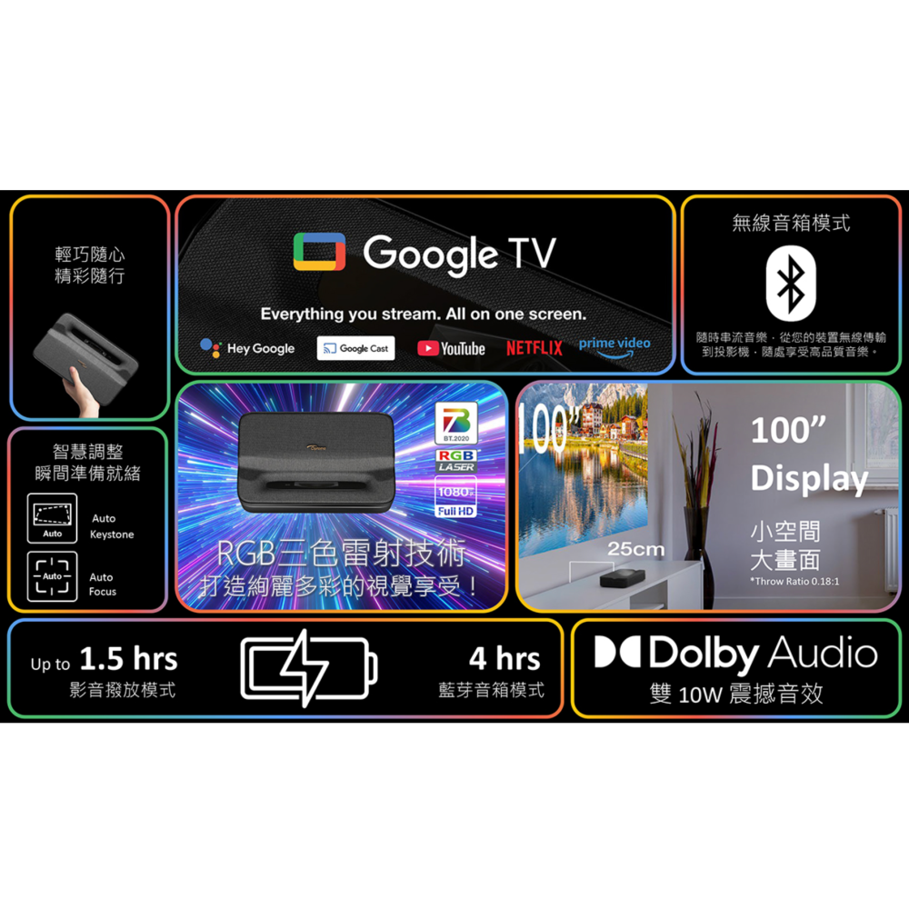 《 Optoma 奧圖碼 原廠 免運 超短焦 》Photon Go 小宇宙 高亮 投影機 行動投影機 微投-細節圖2