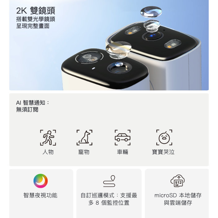 《tp-link 防水 可動 AI 2K 雙鏡》Tapo C246D 2K 高畫質 家庭安全 WiFi 攝影機 監視器-細節圖3