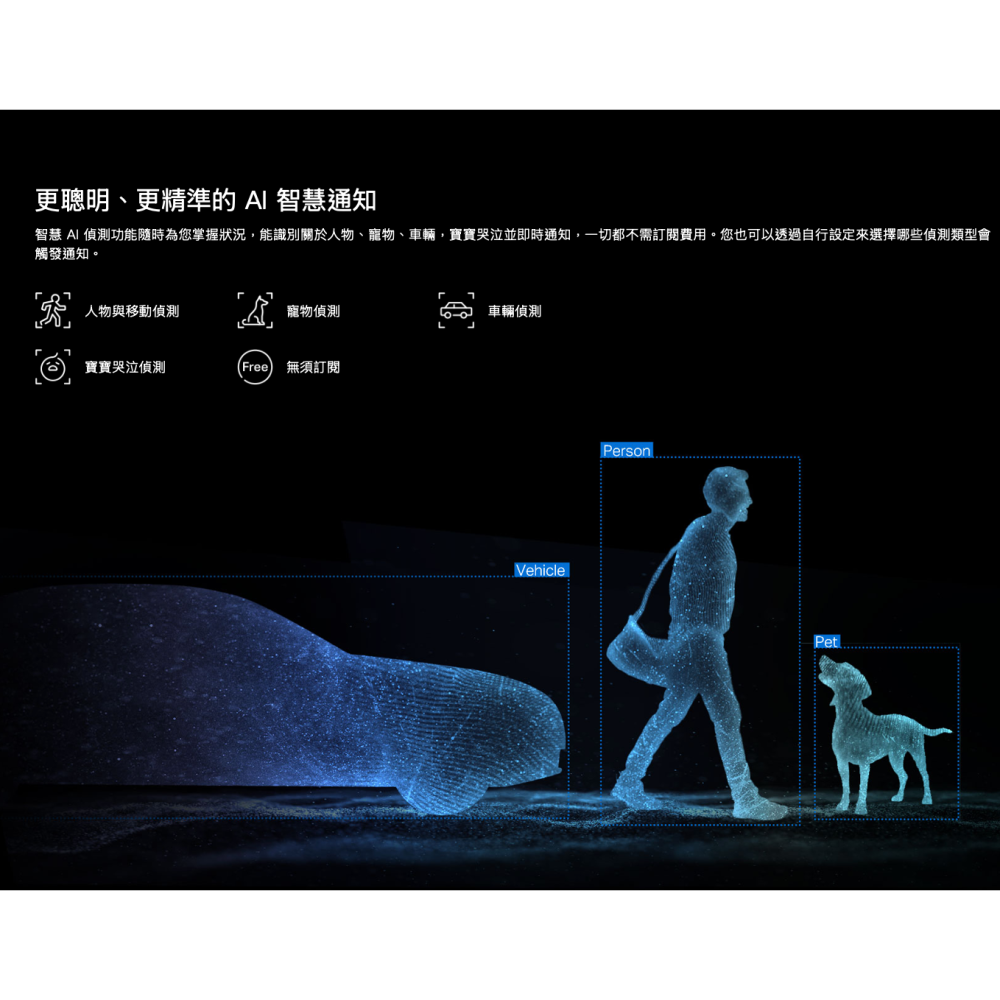 《tp-link 防水 可動 AI 2K 雙鏡》Tapo C246D 2K 高畫質 家庭安全 WiFi 攝影機 監視器-細節圖7