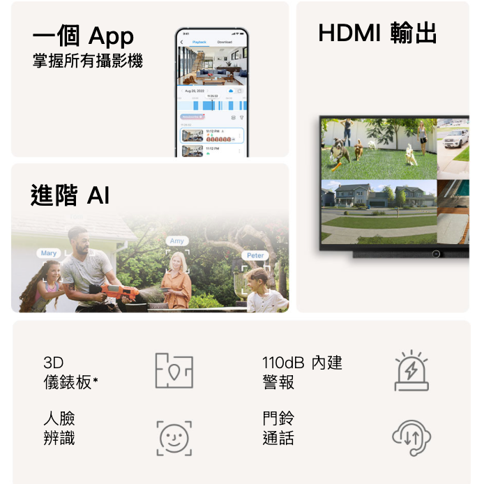 《 tp-link 原廠 公司貨 智慧家電 NVR 》Tapo H500 智慧網關 智慧家庭 智能家居 網關-細節圖3