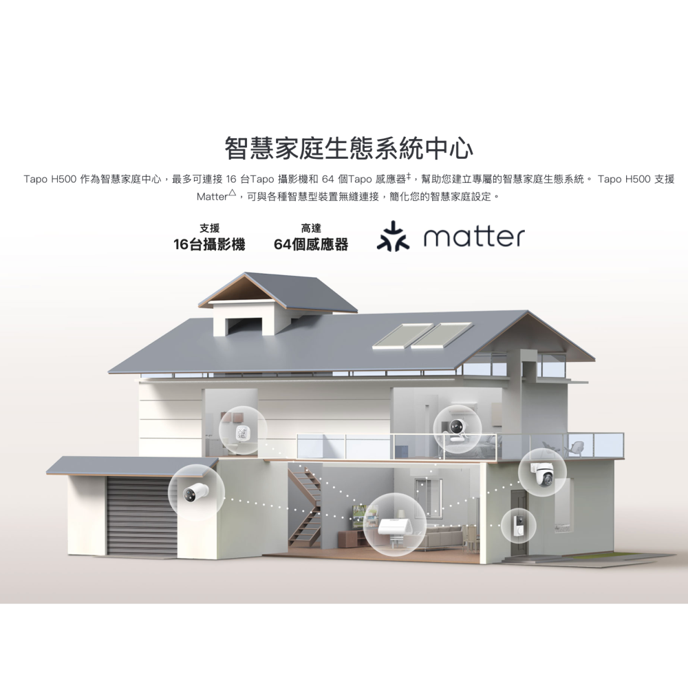 《 tp-link 原廠 公司貨 智慧家電 NVR 》Tapo H500 智慧網關 智慧家庭 智能家居 網關-細節圖6