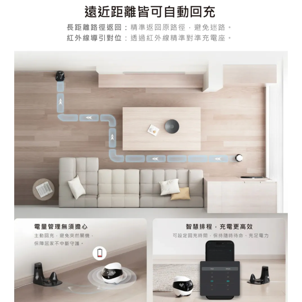《 enabot 台灣代理非水貨 免運可遙控 》enabot Ebo Air 2 寵物攝影機 遠端控制 遙控 攝影機-細節圖4