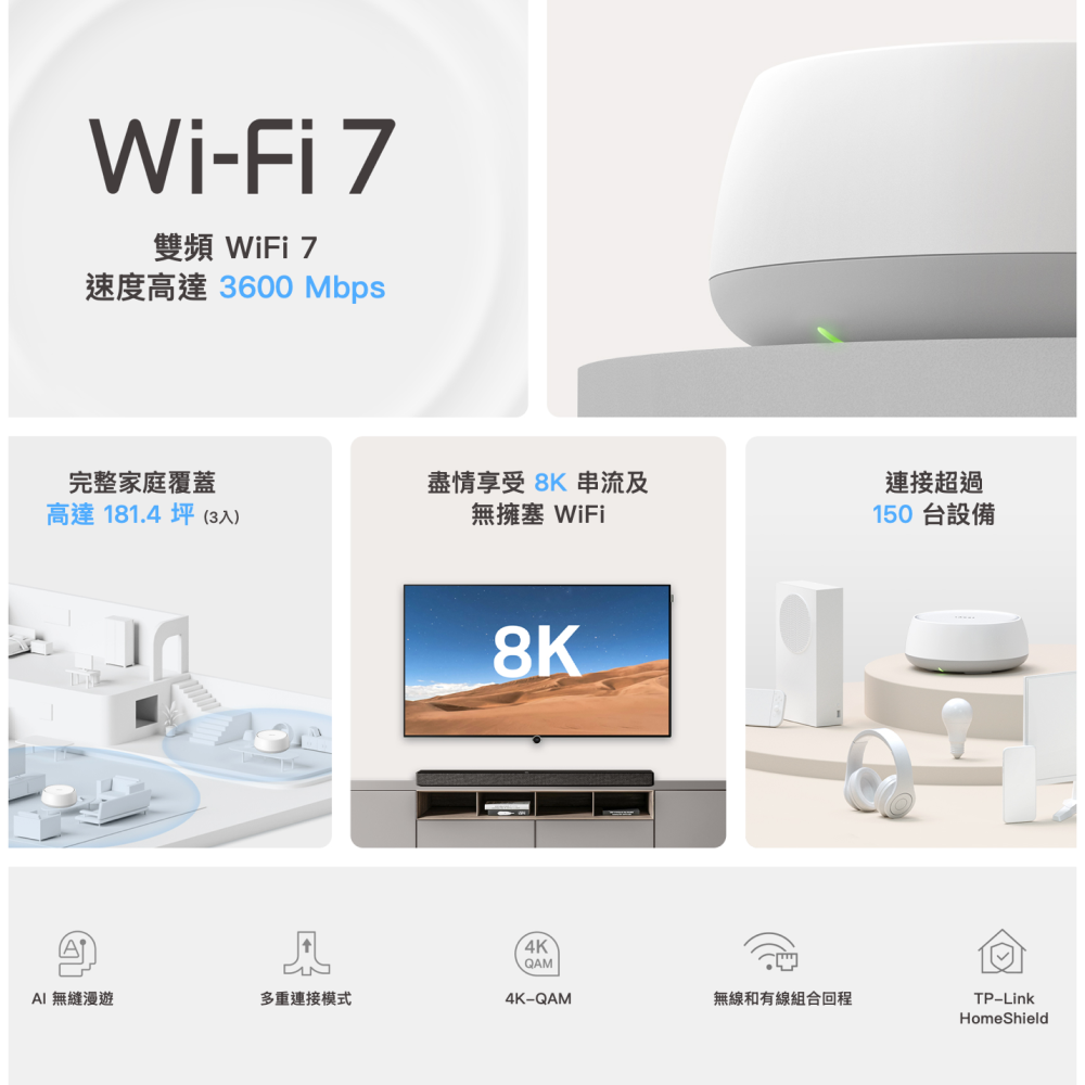 《 tp-link 免運 3入 》Deco BE22 BE3600 雙頻 Mesh WiFi 7 網狀 路由器 分享器-細節圖2