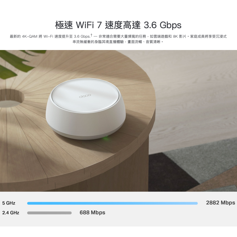 《 tp-link 免運 3入 》Deco BE22 BE3600 雙頻 Mesh WiFi 7 網狀 路由器 分享器-細節圖3