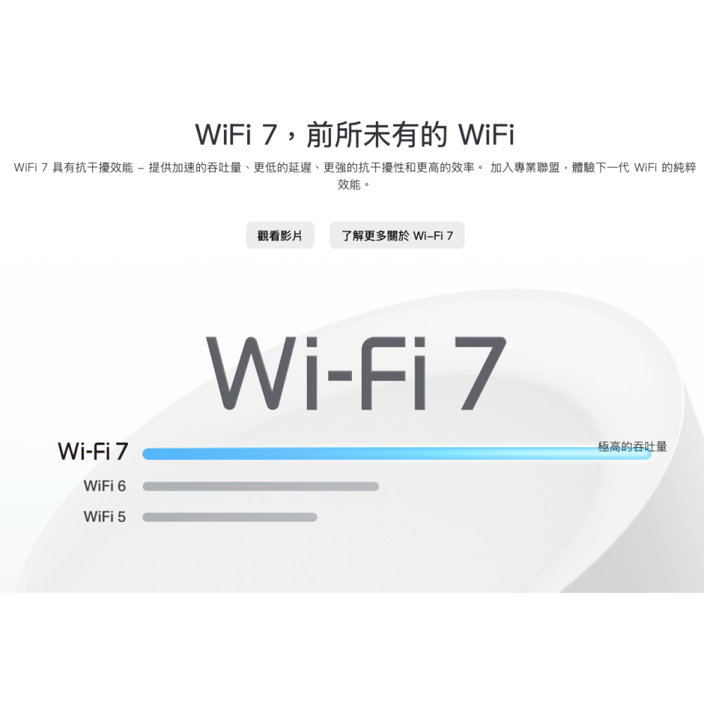 《 tp-link 戶外 防水》Deco BE25-Outdoor BE5000 Mesh WiFi 7 網狀 路由器-細節圖3