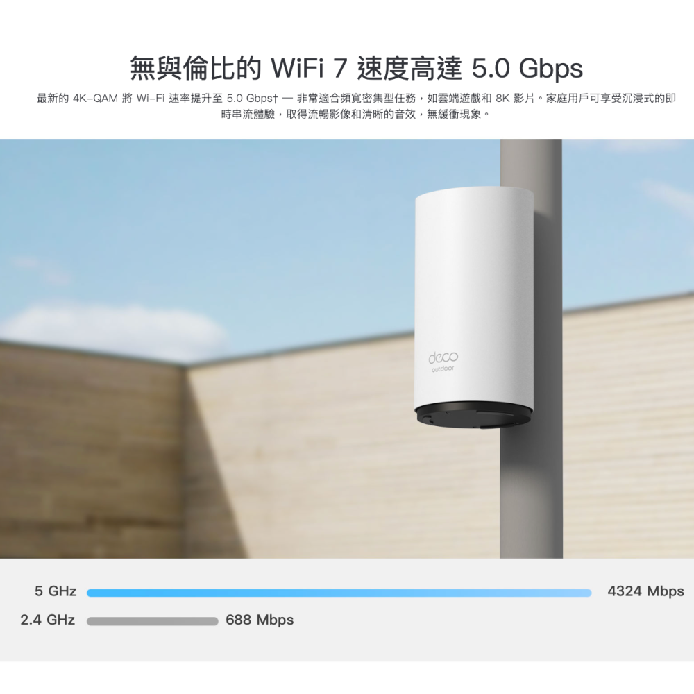 《 tp-link 戶外 防水》Deco BE25-Outdoor BE5000 Mesh WiFi 7 網狀 路由器-細節圖4