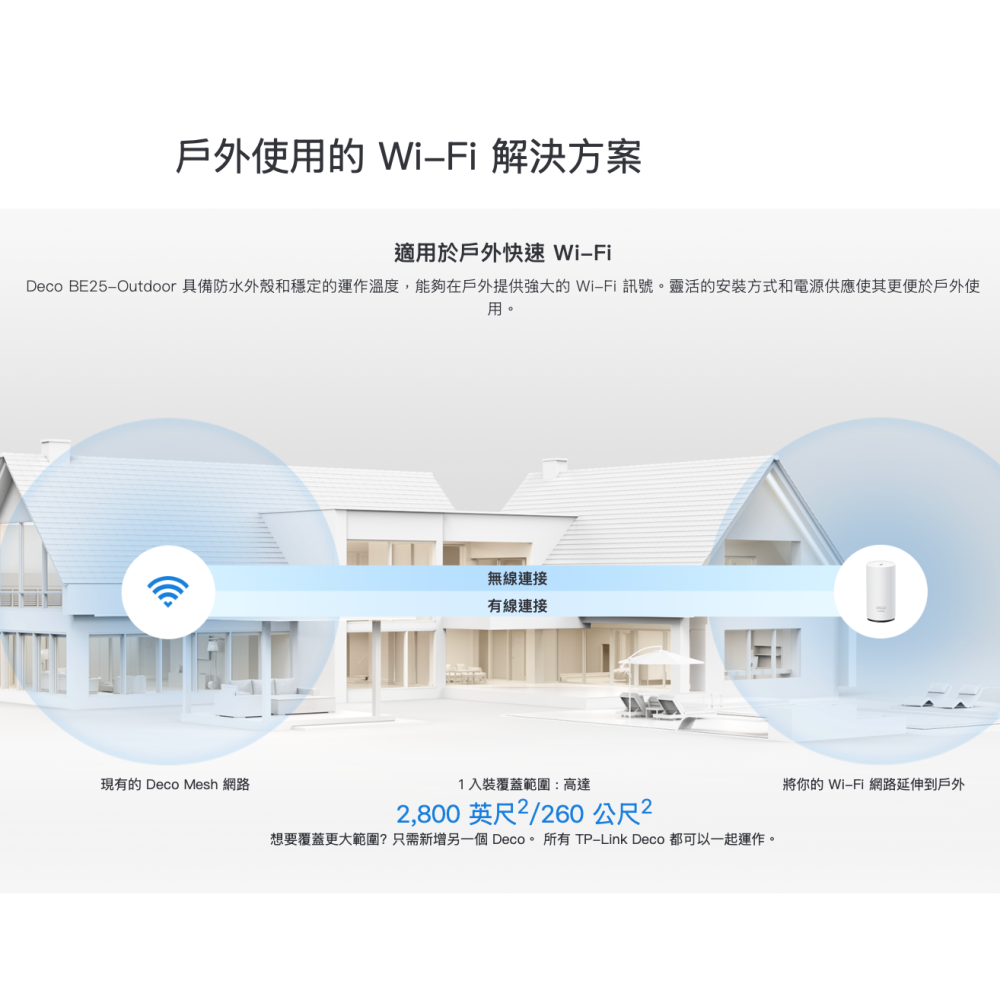 《 tp-link 戶外 防水》Deco BE25-Outdoor BE5000 Mesh WiFi 7 網狀 路由器-細節圖5