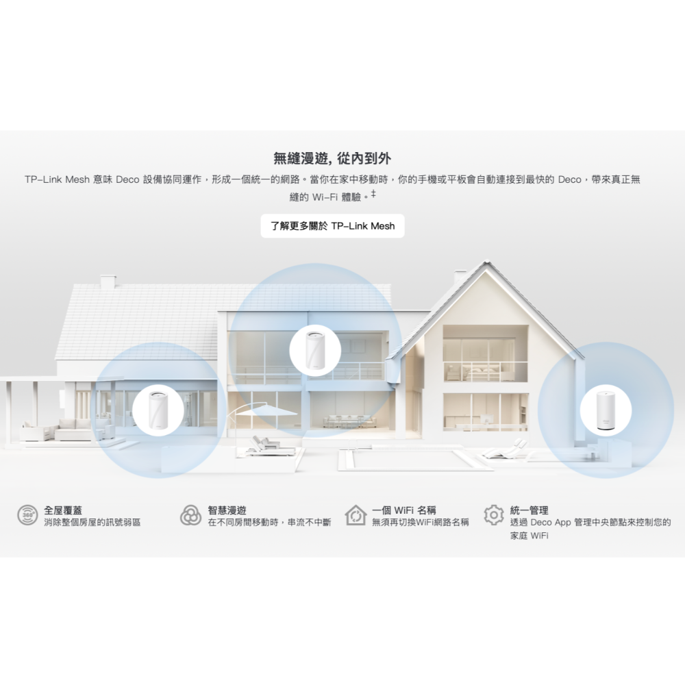 《 tp-link 戶外 防水》Deco BE25-Outdoor BE5000 Mesh WiFi 7 網狀 路由器-細節圖6
