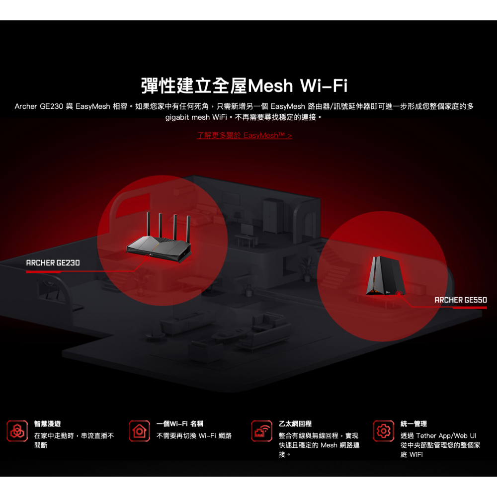 《tp-link 免運 公司貨 電競》Archer GE230 BE3600 雙頻 WiFi 7 路由器 無線 分享器-細節圖8