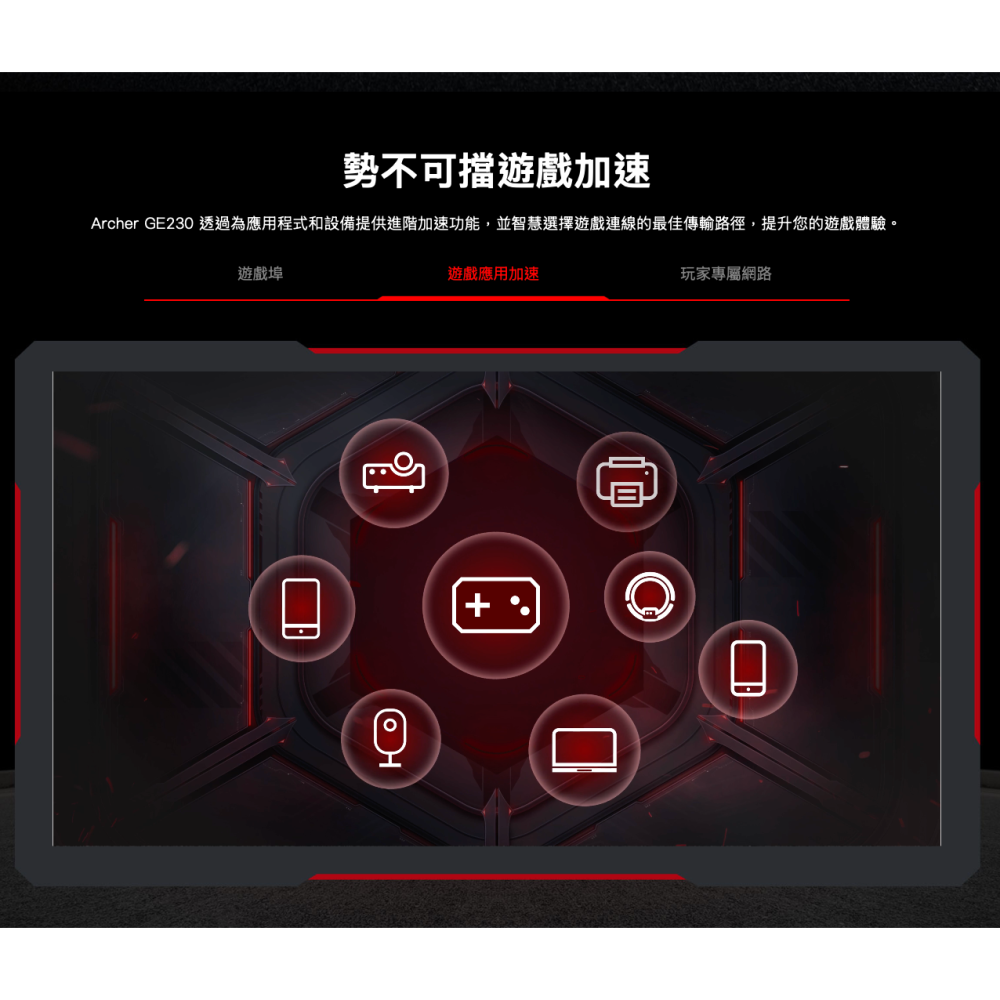 《tp-link 免運 公司貨 電競》Archer GE230 BE3600 雙頻 WiFi 7 路由器 無線 分享器-細節圖4