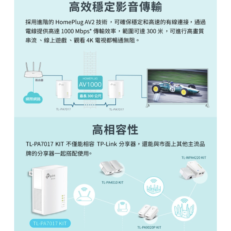 《 tp-link 原廠 公司貨 》TL-PA7017 KIT AV1000 Gigabit 電力線 橋接器 套組-細節圖3