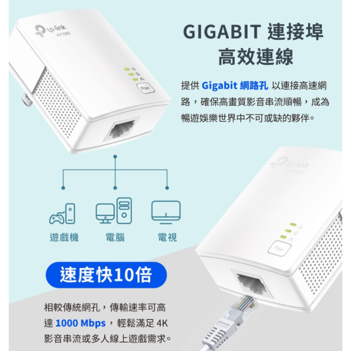 《 tp-link 原廠 公司貨 》TL-PA7017 KIT AV1000 Gigabit 電力線 橋接器 套組-細節圖5