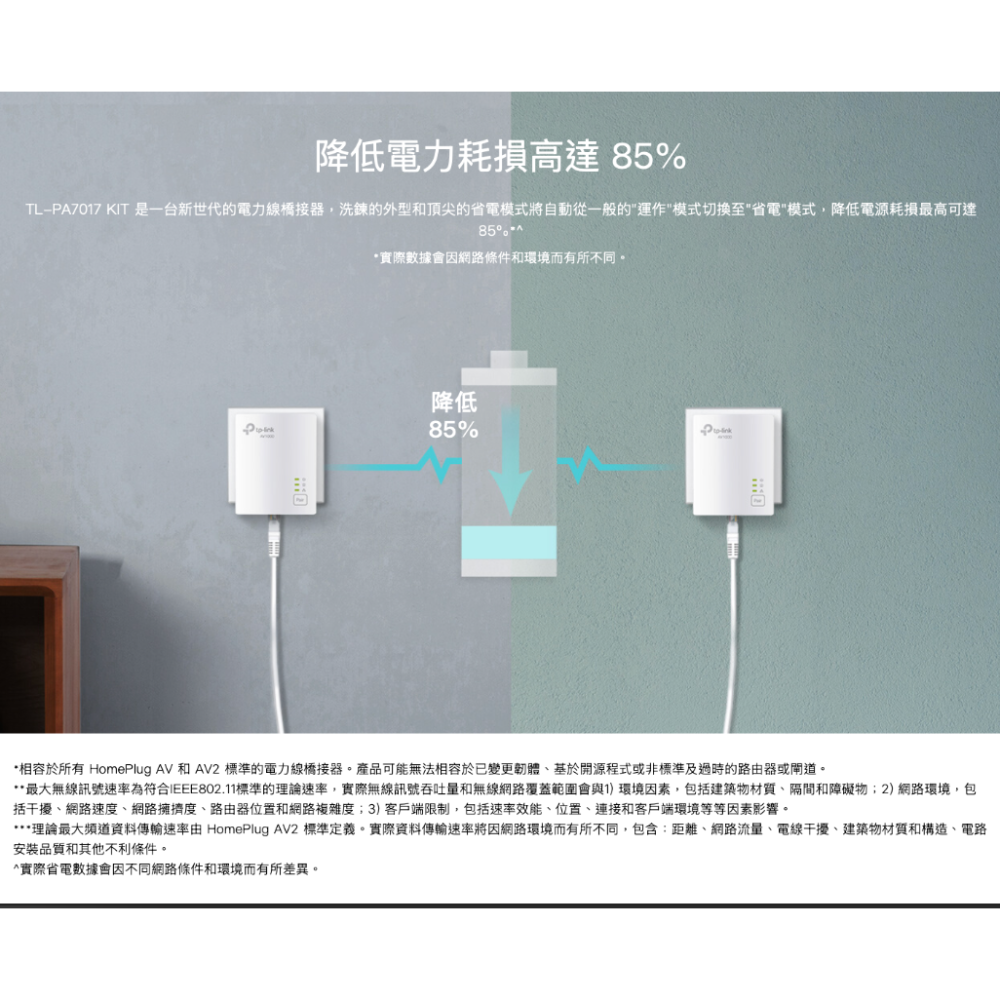 《 tp-link 原廠 公司貨 》TL-PA7017 KIT AV1000 Gigabit 電力線 橋接器 套組-細節圖10