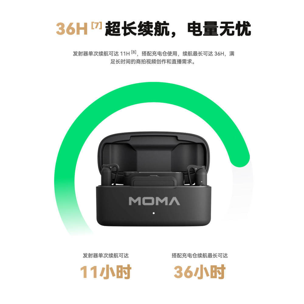 《 Hollyland 猛瑪 免運 台灣出貨 附發票》Lark Max 2 Ultimate 一對二 無線 麥克風-細節圖8