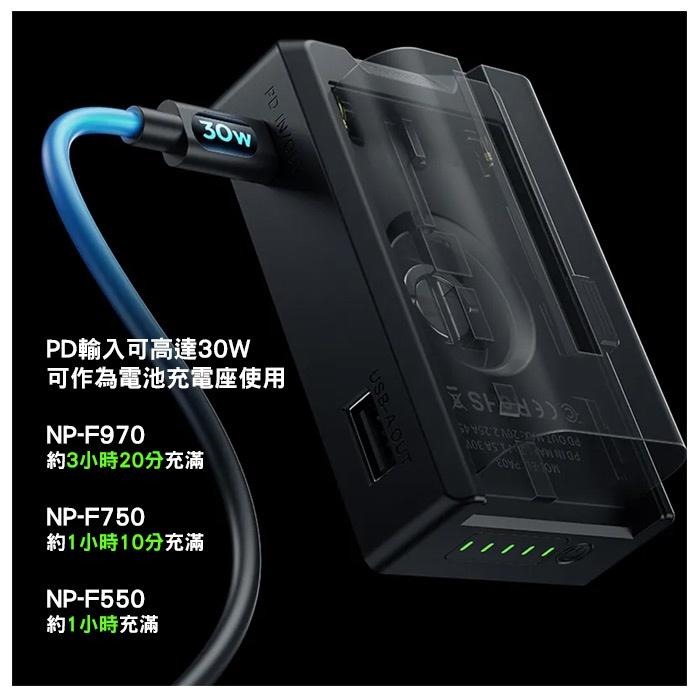 《 Ulanzi 優籃子 外接電源 》PA03 NP-F 供電快拆板 快拆板-細節圖5