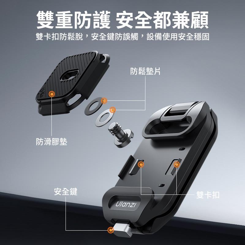 《 Ulanzi 優籃子 F38 小隼  Uka系列 》UKA07 全金屬 背包快拆套件 快拆支架-細節圖5