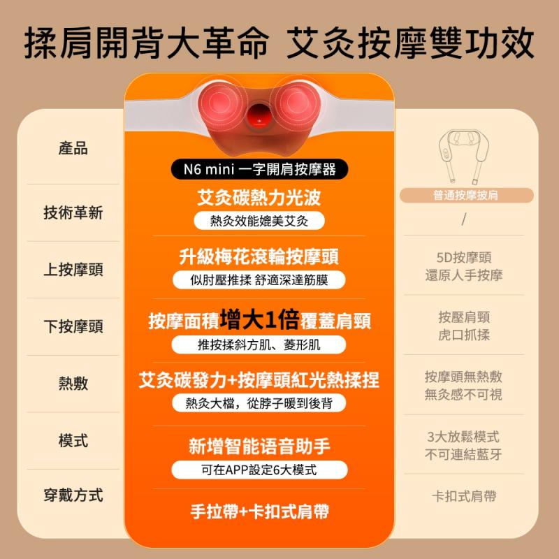 《breo 倍輕鬆 公司貨》肩倍樂 N6 mini 一字開肩按摩器 滾輪仿真揉捏 艾炙恆溫熱敷 三大智能模式-細節圖6
