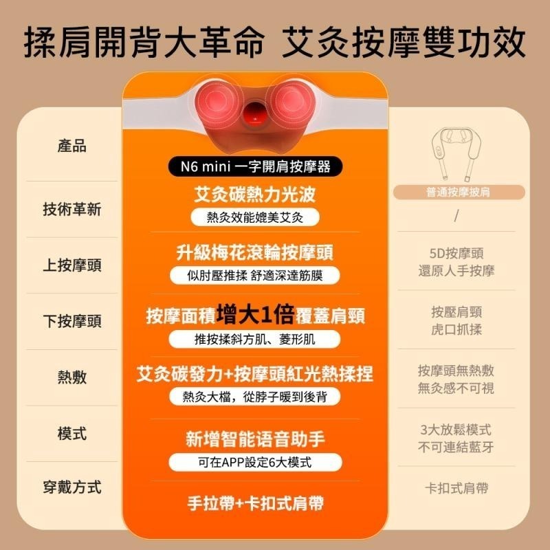 《breo 倍輕鬆 公司貨》肩倍樂 N6 mini 一字開肩按摩器 滾輪仿真揉捏 艾炙恆溫熱敷 三大智能模式-細節圖6