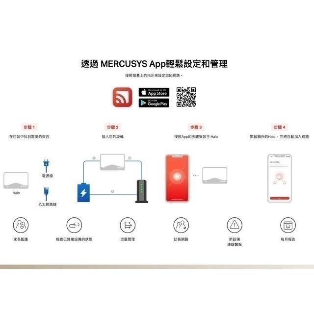 《 水星 MERCUSYS 2入》Halo H25BE BE3600 雙頻 Mesh WiFi 7 網狀 路由器 分享器-細節圖7