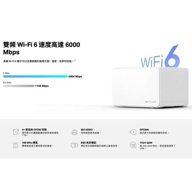 《 水星 MERCUSYS 2入 》Halo H90X AX6000 雙頻 Mesh WiFi 6 網狀 路由器 分享器-細節圖4