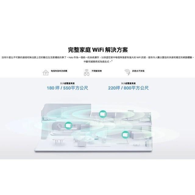 《 水星 MERCUSYS 2入 》Halo H90X AX6000 雙頻 Mesh WiFi 6 網狀 路由器 分享器-細節圖5