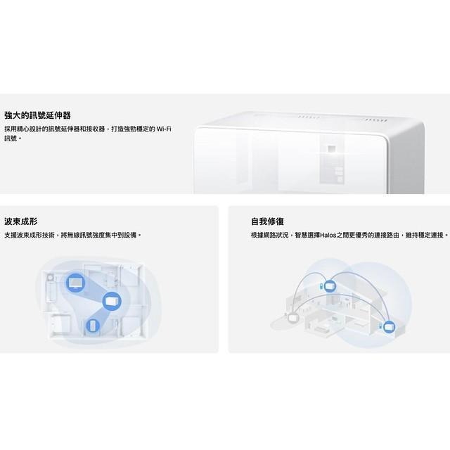 《 水星 MERCUSYS 2入 》Halo H90X AX6000 雙頻 Mesh WiFi 6 網狀 路由器 分享器-細節圖7