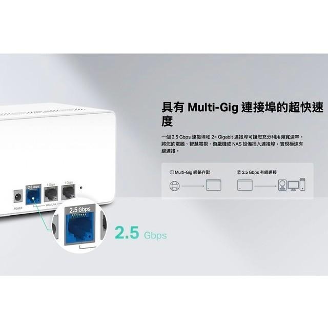 《 水星 MERCUSYS 2入 》Halo H90X AX6000 雙頻 Mesh WiFi 6 網狀 路由器 分享器-細節圖8