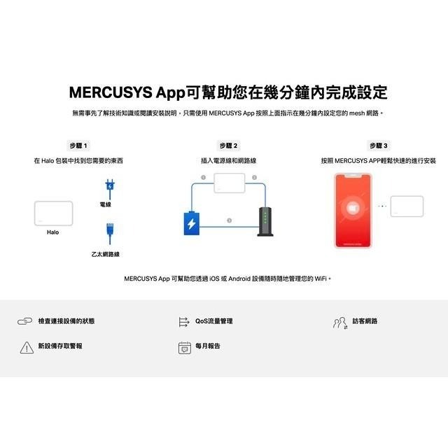 《 水星 MERCUSYS 2入 》Halo H90X AX6000 雙頻 Mesh WiFi 6 網狀 路由器 分享器-細節圖9