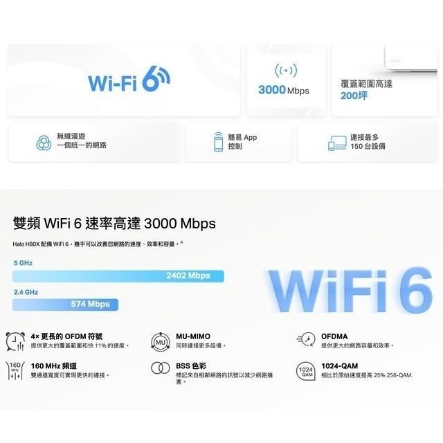 《 水星 MERCUSYS 3入 》Halo H80X AX3000 雙頻 Mesh WiFi 6 網狀 路由器 分享器-細節圖2