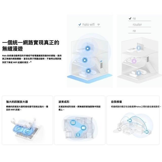 《 水星 MERCUSYS 3入 》Halo H80X AX3000 雙頻 Mesh WiFi 6 網狀 路由器 分享器-細節圖3