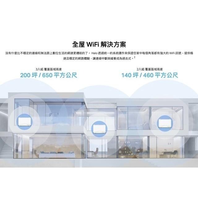 《 水星 MERCUSYS 2入》Halo H27BE BE3600 雙頻 Mesh WiFi 7 網狀 路由器 分享器-細節圖4