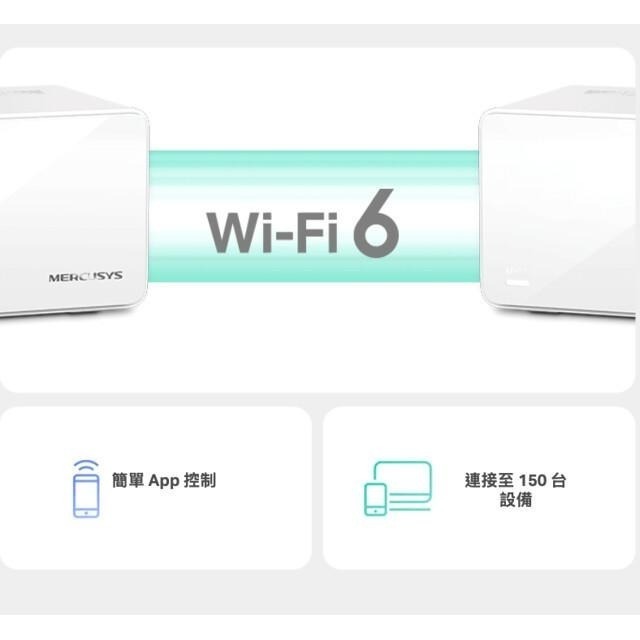 《 水星 MERCUSYS 3入 》Halo H90X AX6000 雙頻 Mesh WiFi 6 網狀 路由器 分享器-細節圖2