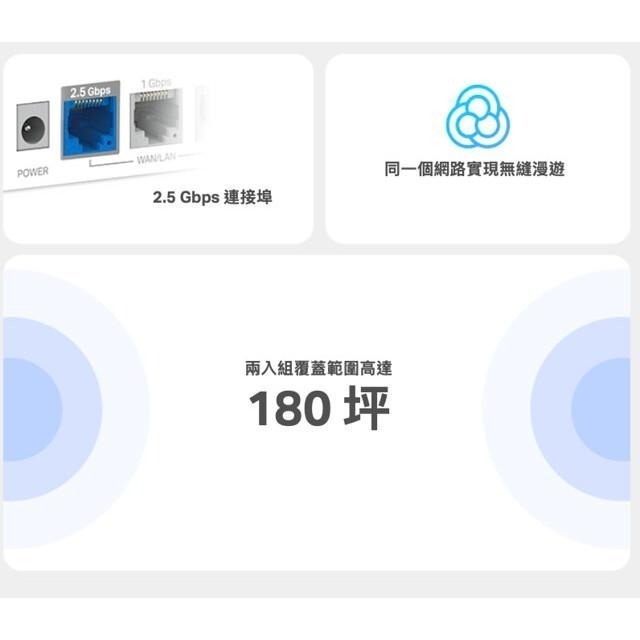 《 水星 MERCUSYS 3入 》Halo H90X AX6000 雙頻 Mesh WiFi 6 網狀 路由器 分享器-細節圖3