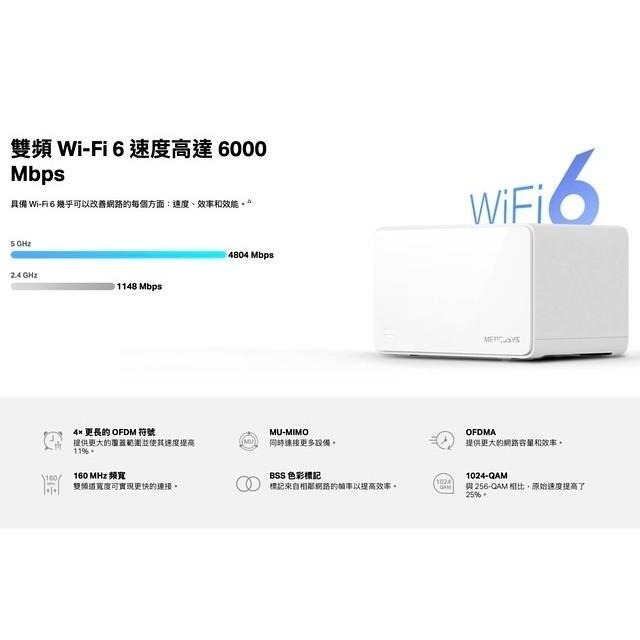 《 水星 MERCUSYS 3入 》Halo H90X AX6000 雙頻 Mesh WiFi 6 網狀 路由器 分享器-細節圖4