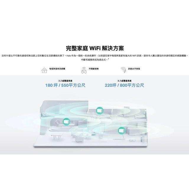 《 水星 MERCUSYS 3入 》Halo H90X AX6000 雙頻 Mesh WiFi 6 網狀 路由器 分享器-細節圖5