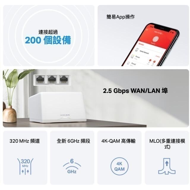 《 水星 MERCUSYS 2入》Halo H47BE BE9300 三頻 Mesh WiFi 7 網狀 路由器 分享器-細節圖3