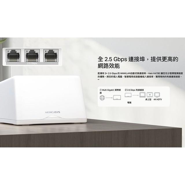 《 水星 MERCUSYS 2入》Halo H47BE BE9300 三頻 Mesh WiFi 7 網狀 路由器 分享器-細節圖6