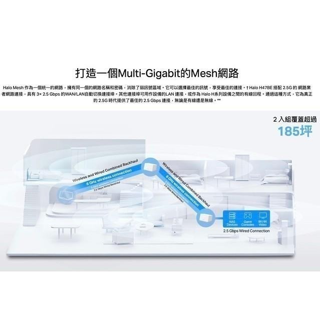 《 水星 MERCUSYS 2入》Halo H47BE BE9300 三頻 Mesh WiFi 7 網狀 路由器 分享器-細節圖8