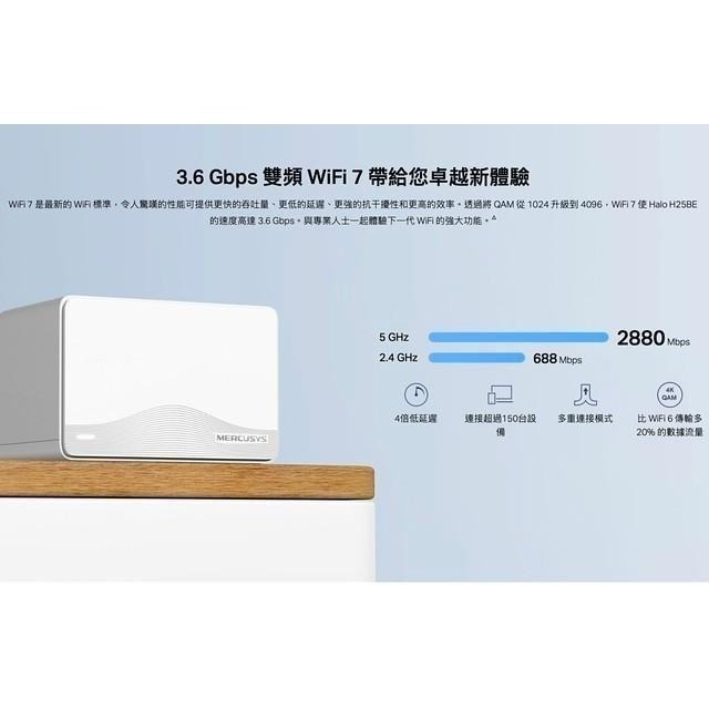 《 水星 MERCUSYS 3入》Halo H25BE BE3600 雙頻 Mesh WiFi 7 網狀 路由器 分享器-細節圖3
